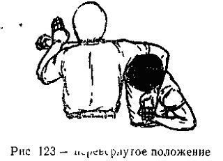 Техника самозащиты по школе 