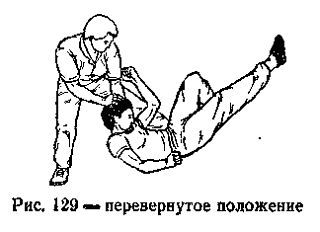 Техника самозащиты по школе 