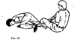 Техника самозащиты по школе 