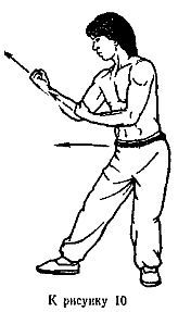 Техника самозащиты по школе 