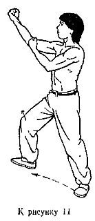 Техника самозащиты по школе 