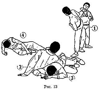 Техника самозащиты по школе 