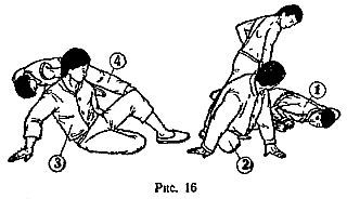 Техника самозащиты по школе 