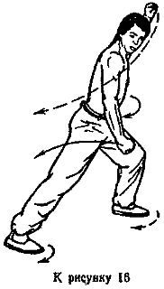 Техника самозащиты по школе 