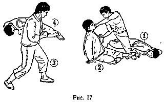 Техника самозащиты по школе 