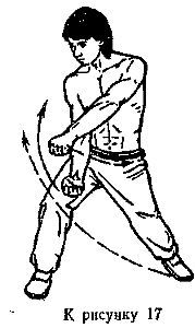 Техника самозащиты по школе 