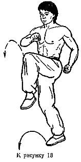 Техника самозащиты по школе 