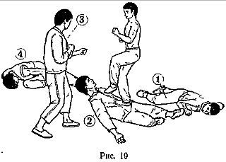 Техника самозащиты по школе 