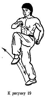 Техника самозащиты по школе 