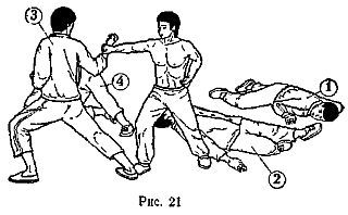 Техника самозащиты по школе 