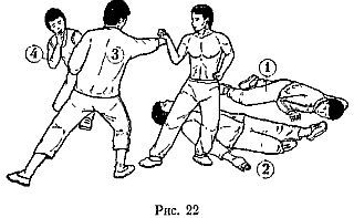 Техника самозащиты по школе 