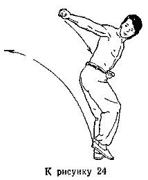 Техника самозащиты по школе 