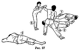 Техника самозащиты по школе 