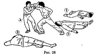 Техника самозащиты по школе 