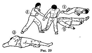 Техника самозащиты по школе 