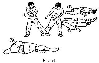 Техника самозащиты по школе 