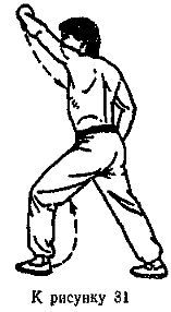 Техника самозащиты по школе 