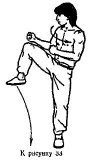 Техника самозащиты по школе 