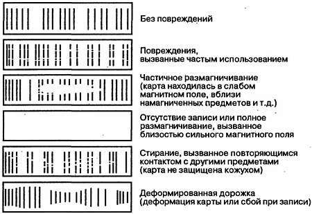 Магнитные карты и ПК - _31.jpg