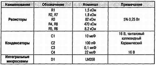 Магнитные карты и ПК - _54.jpg