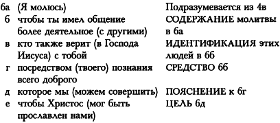 Не искажая Слова Божия… - img_117.png