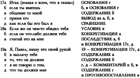 Не искажая Слова Божия… - img_136.png