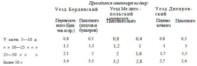 Полное собрание сочинений. Том 1. 1893–1894 - i_014.jpg