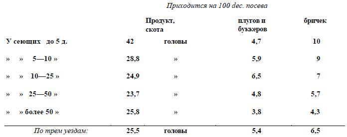 Полное собрание сочинений. Том 1. 1893–1894 - i_019.jpg