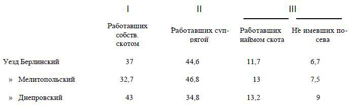 Полное собрание сочинений. Том 1. 1893–1894 - i_022.jpg