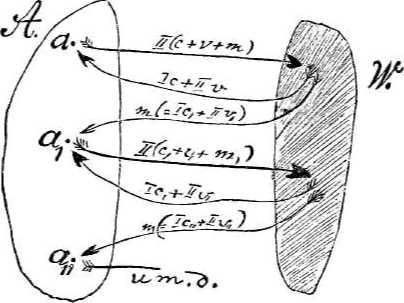 Полное собрание сочинений. Том 1. 1893–1894 - i_035.jpg