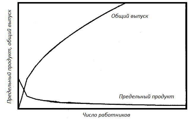 Прощай, нищета! Краткая экономическая история мира - _06.png