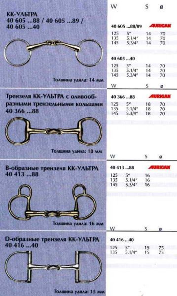 Езда на кончиках пальцев или управление лошадью в контакте с ней - i_025.jpg