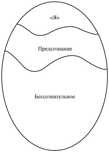 Nova fronda virescit. Введение в онтопсихологию для молодежи - i_003.jpg