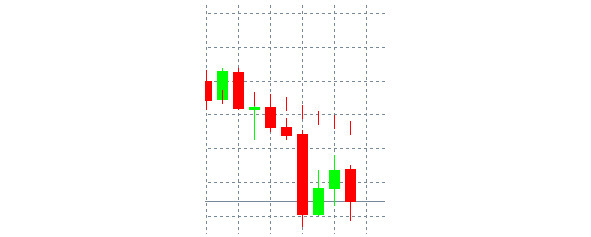 Язык программирования MQL5: Продвинутое использование торговой платформы MetaTrader 5 - image20_5775fb62b68df60f00bb2c36_jpg.jpeg