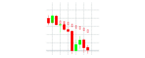 Язык программирования MQL5: Продвинутое использование торговой платформы MetaTrader 5 - image25_5775fb55b68df60f00bb2c27_jpg.jpeg