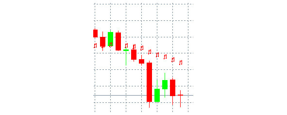 Язык программирования MQL5: Продвинутое использование торговой платформы MetaTrader 5 - image26_5775fb51b68df60f00bb2c24_jpg.jpeg