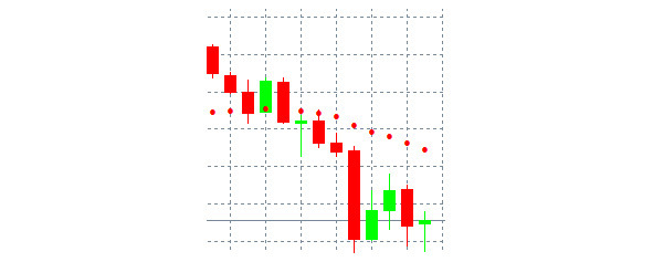 Язык программирования MQL5: Продвинутое использование торговой платформы MetaTrader 5 - image28_5775fb4db68df60f00bb2c1e_jpg.jpeg