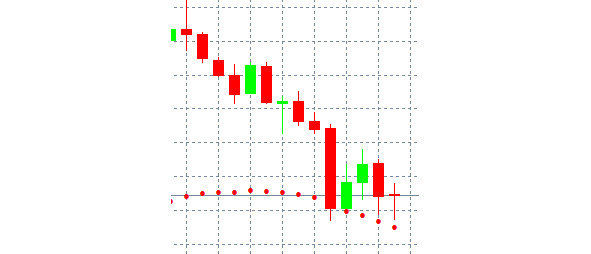 Язык программирования MQL5: Продвинутое использование торговой платформы MetaTrader 5 - image29_5775fb4ab68df60f00bb2c1b_jpg.jpeg