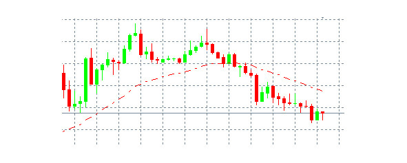 Язык программирования MQL5: Продвинутое использование торговой платформы MetaTrader 5 - image32_5775fb43b68df60f00bb2c12_jpg.jpeg