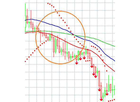 Язык программирования MQL5: Продвинутое использование торговой платформы MetaTrader 5 - image41_5775fb30b68df60f00bb2bf7_jpg.jpeg