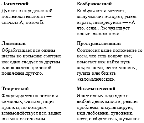 Холодинамика. Как развивать и управлять своей внутренней личностной силой - i_003.png