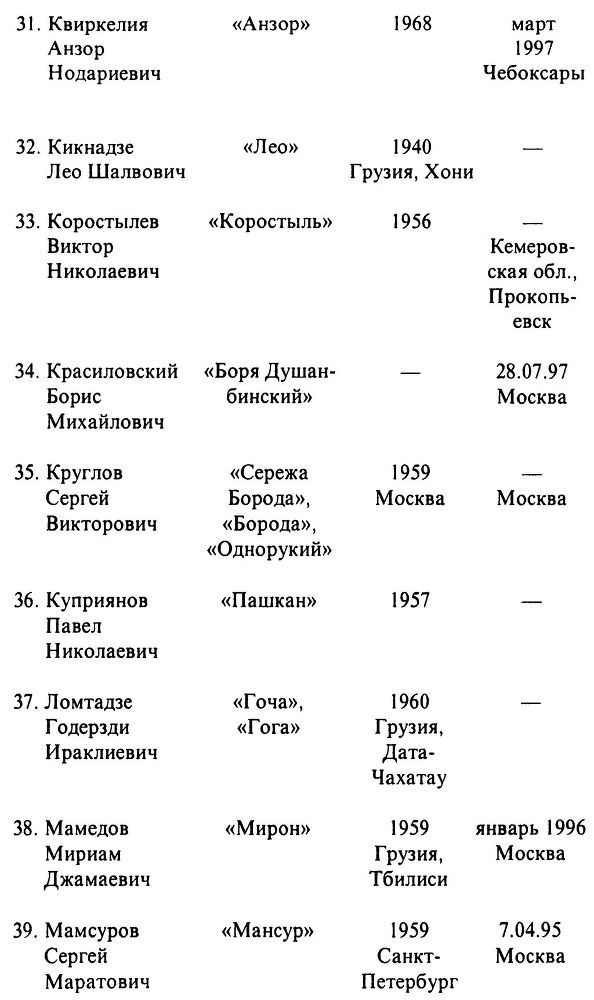 Паханы - i_005.jpg