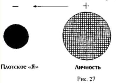 ГНОЗИС.Том 2й. Экзотерический Цикл - _25.jpg