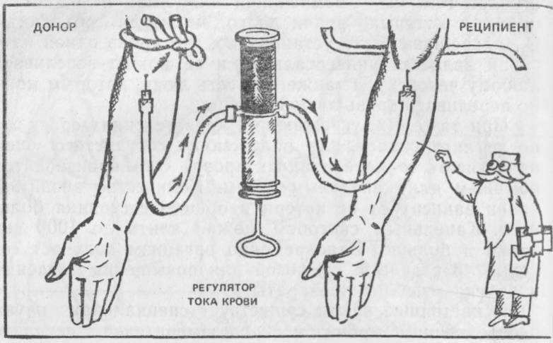 Хирургия без чудес. Очерки, воспоминания - img_22.jpg