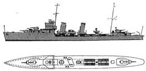 Эскадренные миноносцы Англии во второй мировой войне. Часть I (1925 -1945 гг.) - img_7.jpg