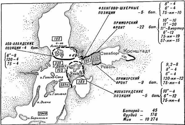 Русская береговая артиллерия - i_052.jpg