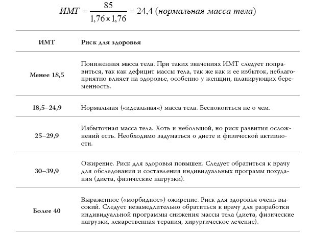 Полный курс медицинской грамотности - i_009.png
