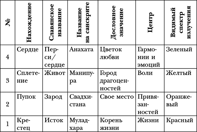 Пропуск в третье тысячелетие - i_002.png