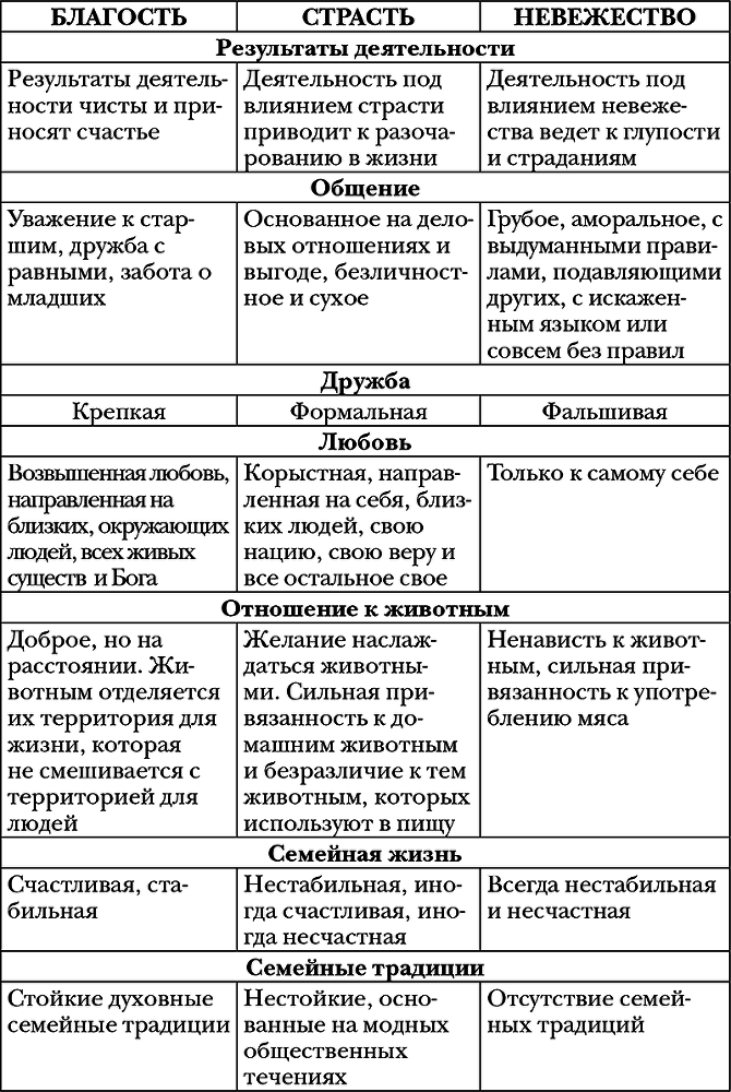 Пропуск в третье тысячелетие - i_011.png