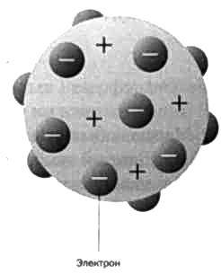 У атомов тоже есть сердце. Резерфорд. Атомное ядро - img_2.jpg